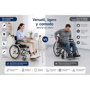 Silla De Ruedas Plegable Con Doble Freno Aluminio Liviana Oneder