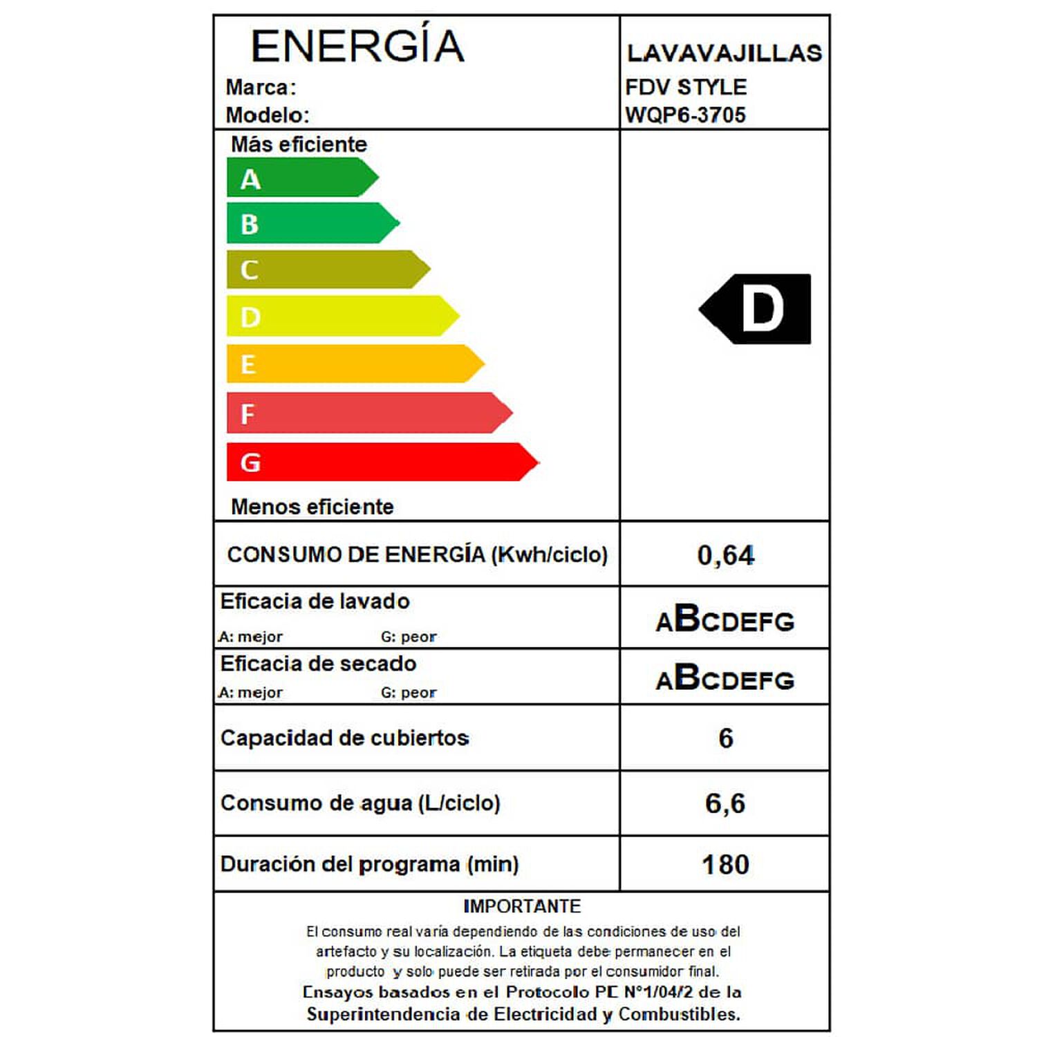 Lavavajillas Fdv Style Integrado 6 Cubiertos image number 5.0