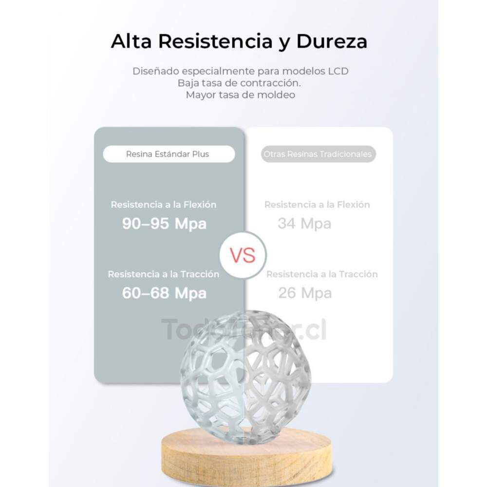 Resina Piel Clara Para Impresoras 3d 1000g Creality Plus image number 7.0