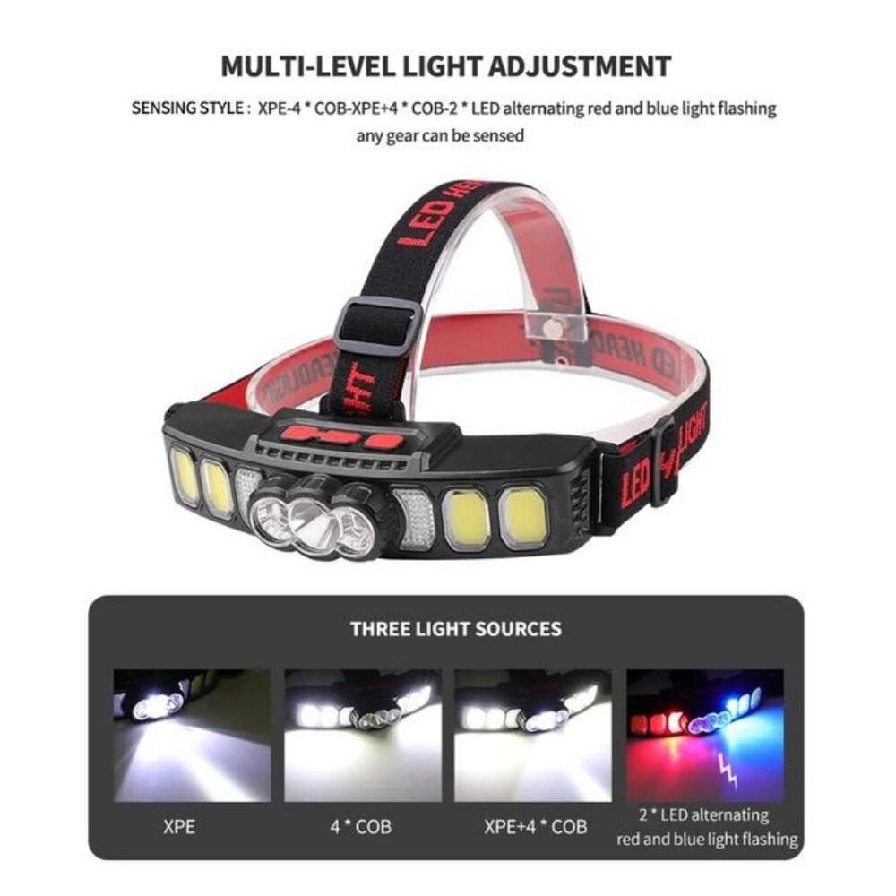Linterna Frontal Led Cabeza Con Sensor De Movimiento image number 3.0