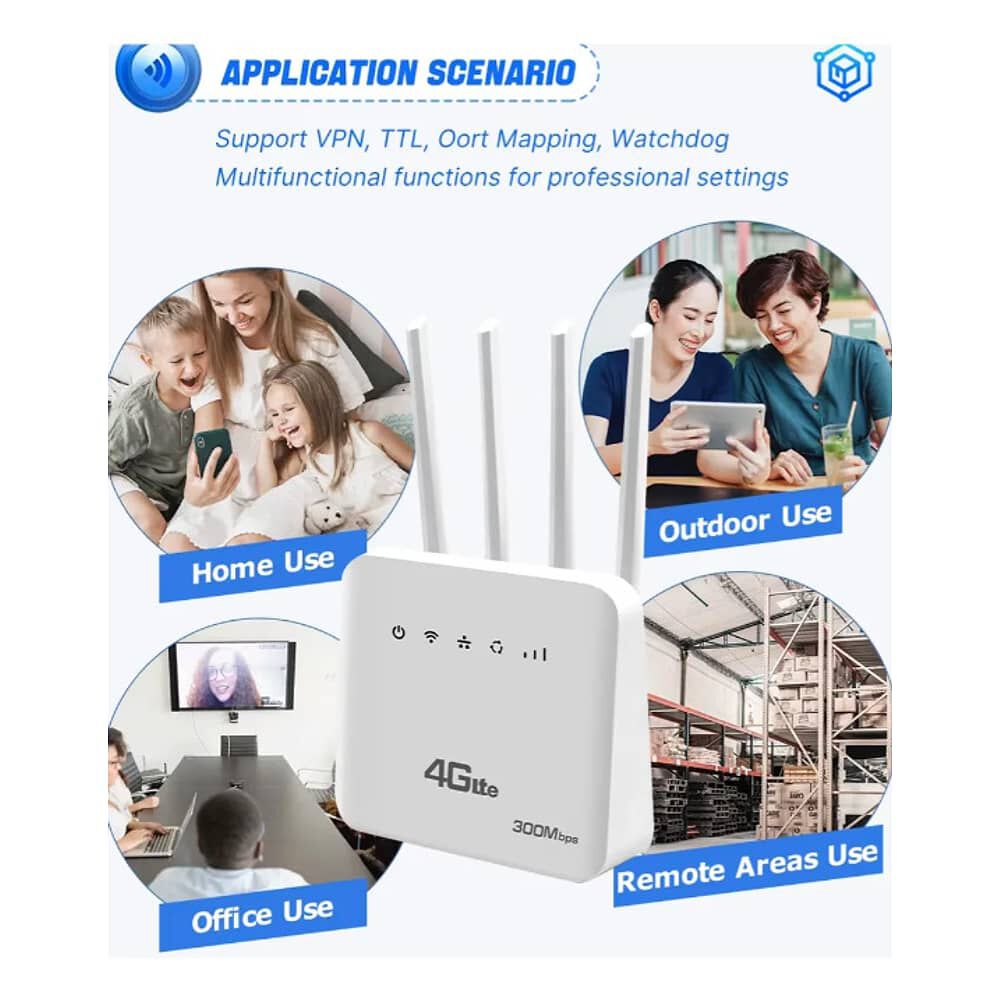 Modem Router 4g Wifi 6 Liberado 300mbps Rj45 4 Antenas Blanco image number 8.0