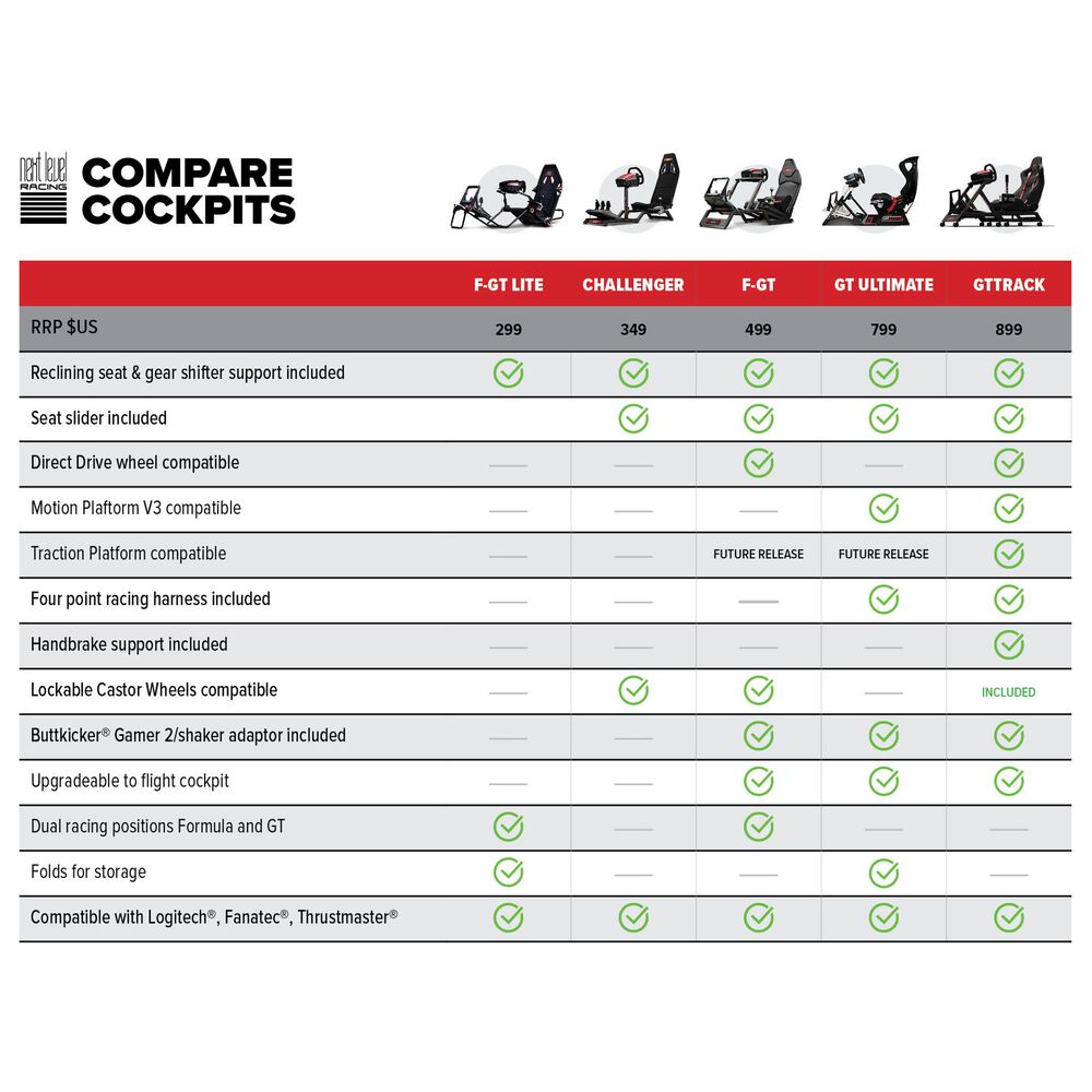 Gttrack Racing Simulator Cockpit image number 11.0