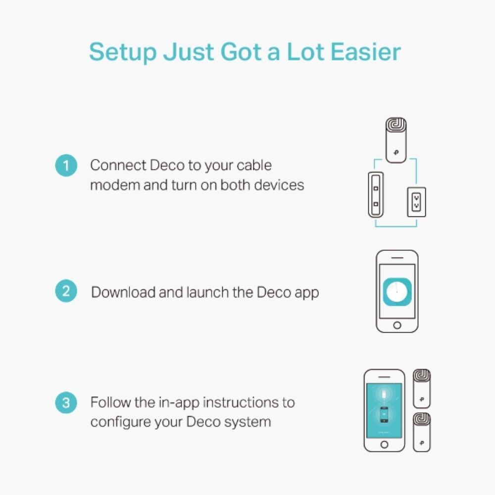 Extensor Tp-link Wi-fi Mesh Ac1200 Deco M4 1 Unid Blanco image number 3.0