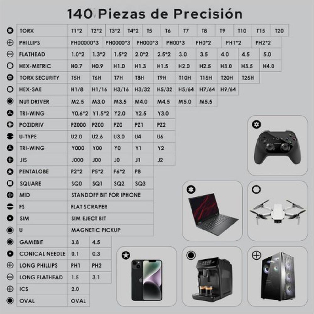 Juego Destornilladores De Precisi&oacute;n 153 Piezas En 1 image number 3.0