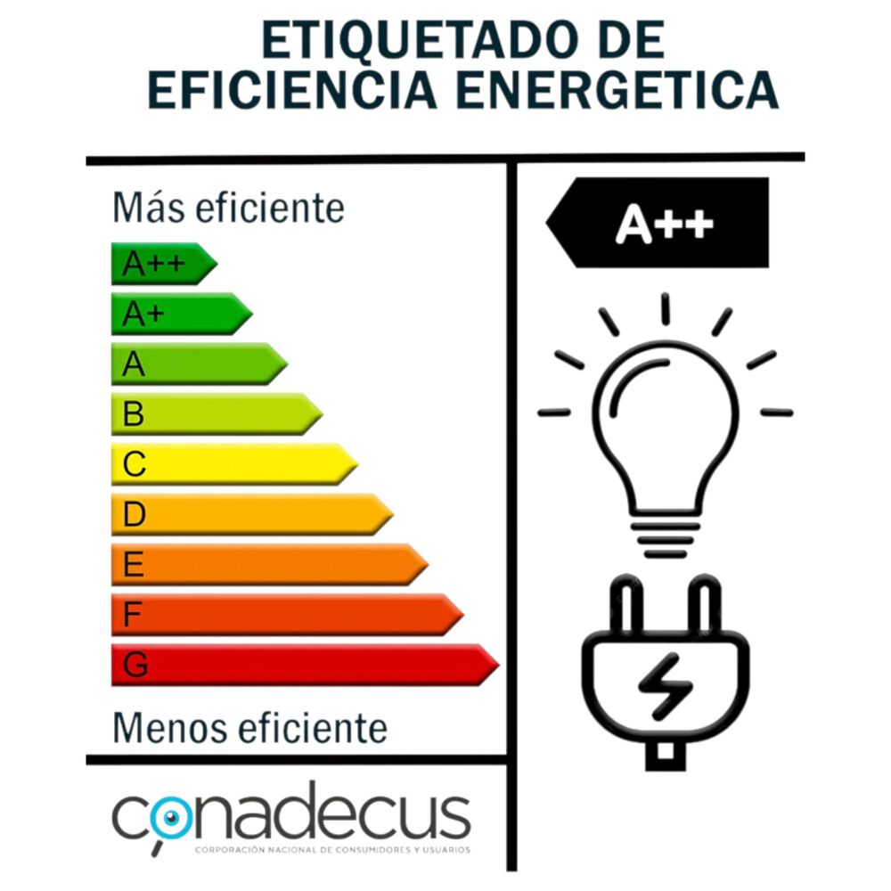 Ampolleta Led Samsung Wellmax 15w High Power Lumens Luz Fria image number 3.0