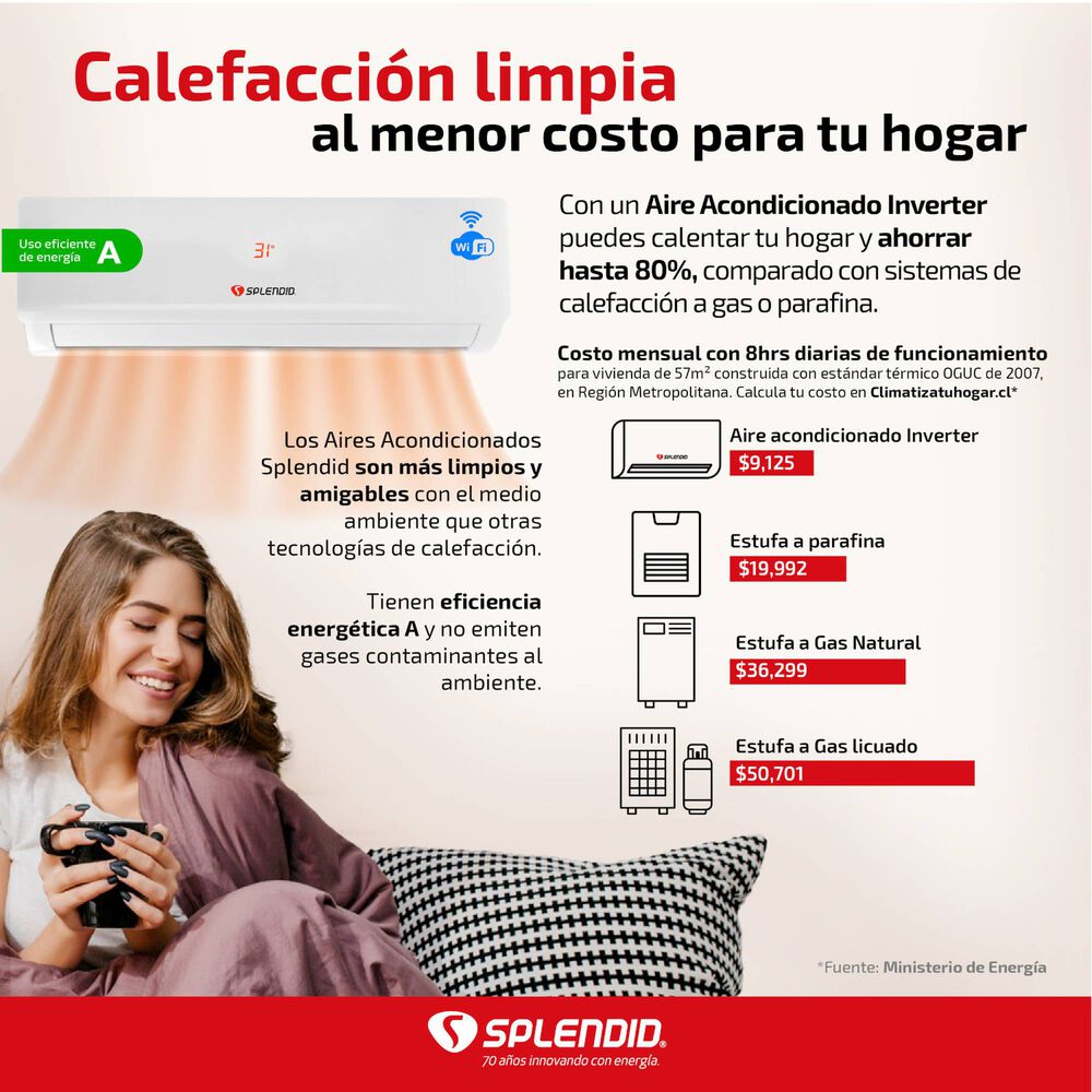 Aire Acondicionado 9000 Btu Inverter Splendid image number 15.0