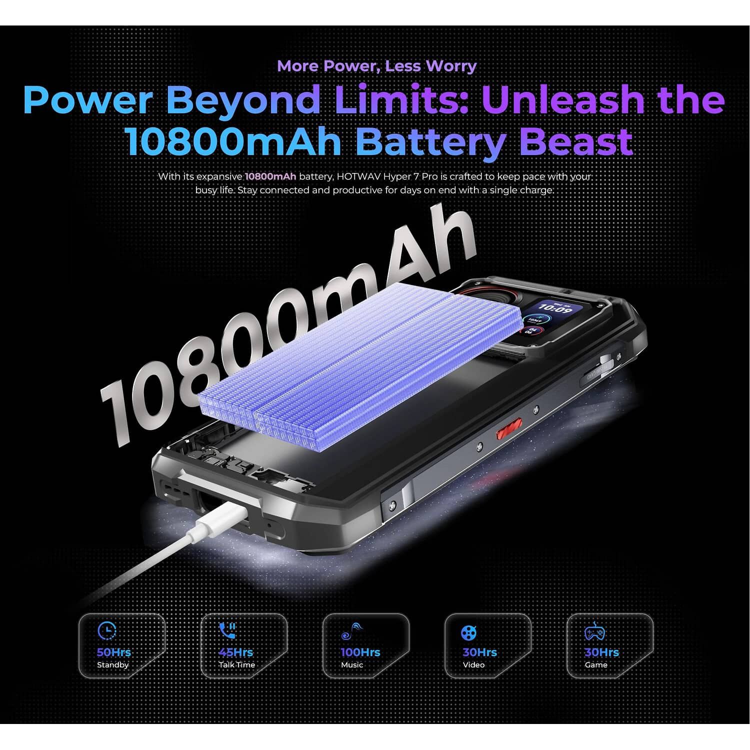Hotwav Hyper 7 Pro - Smartphone Rugerizado Con 200mp Y Bater&iacute;a De 10.800mah image number 7.0