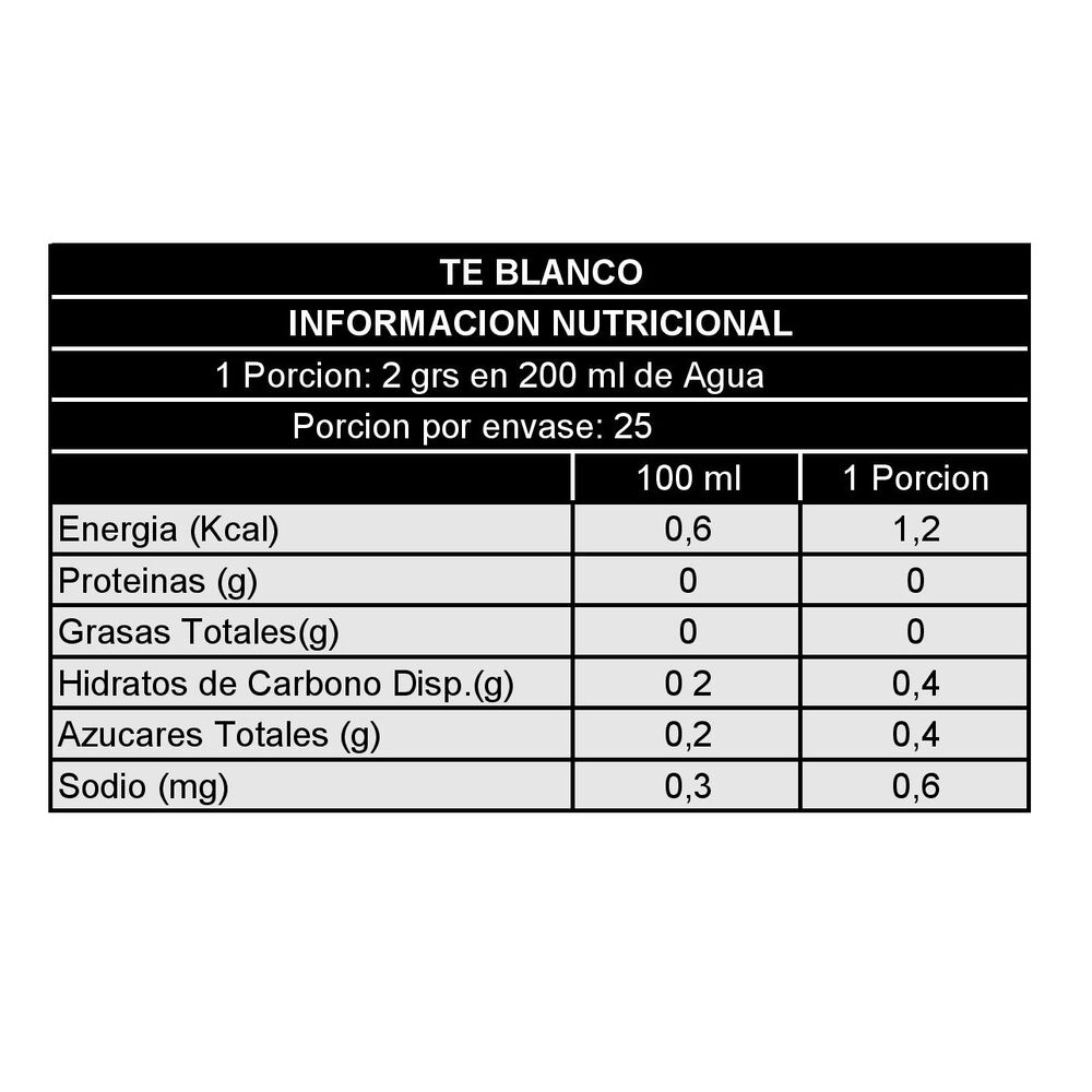 T&eacute; Blanco Sensorial Lluvia De Verano image number 3.0