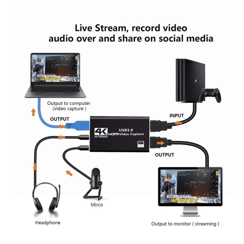 Capturadora Hdmi 4k Ultra Video Audio Mic In Streaming 3.0 image number 1.0
