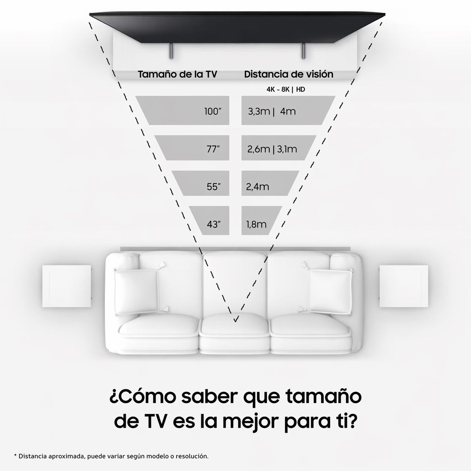 55 Neo Qled Qn80h 4k Samsung Vision Ai Smart Tv 2026 image number 5.0