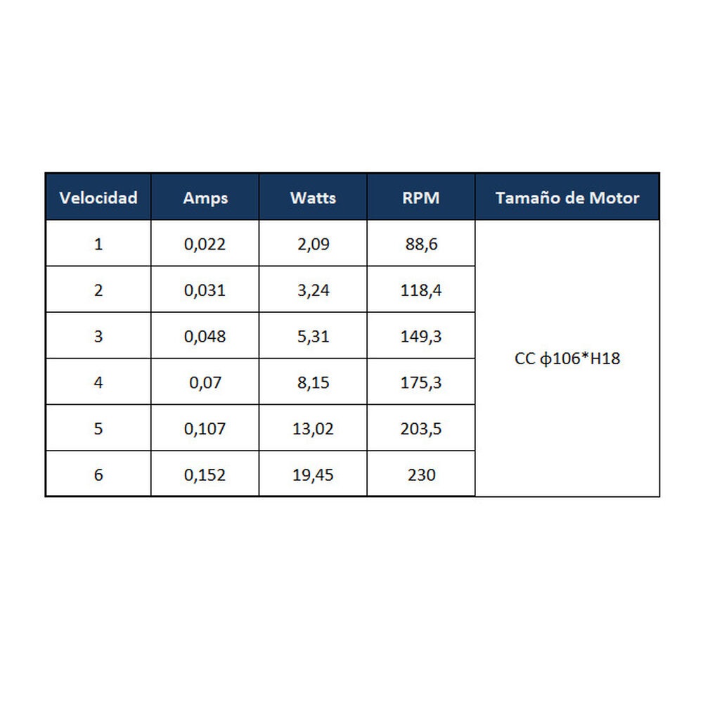 Ventilador De Techo Hydra Blanco 42 Primaterm image number 4.0