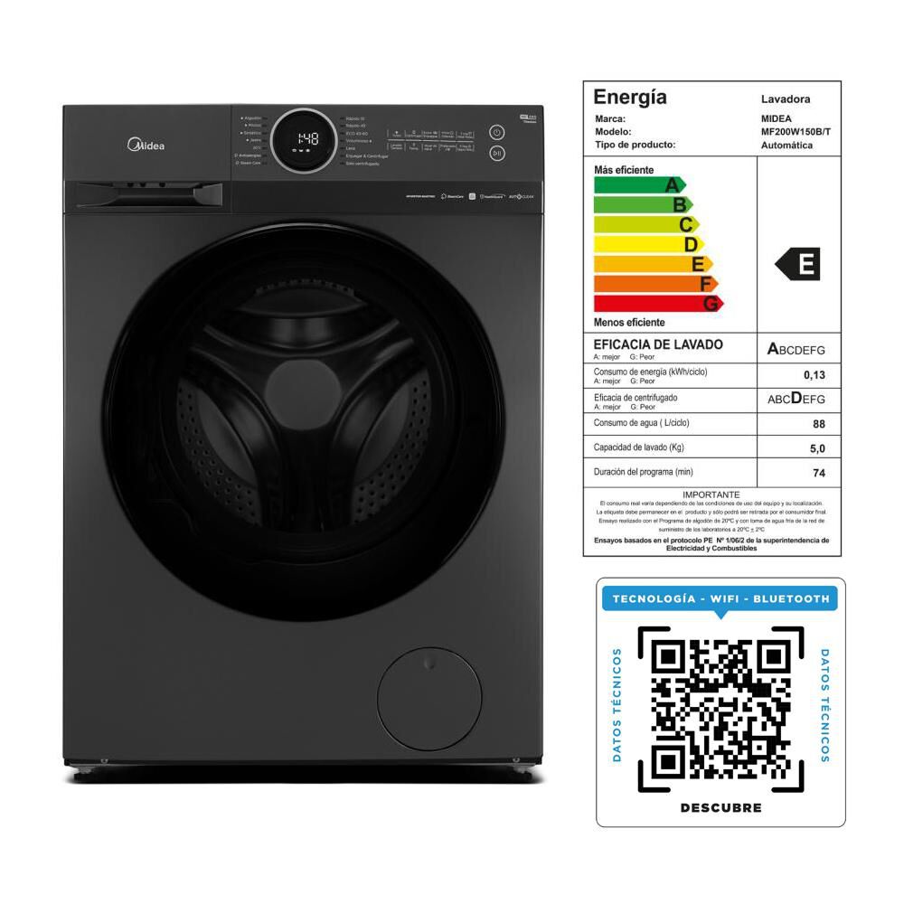 Lavadora Midea MF200W150B/T / 15 Kg image number 8.0