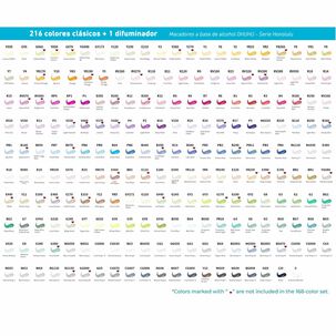 Ohuhu 216 Marcadores Alcohol + 1 Blender Pincel & Fina