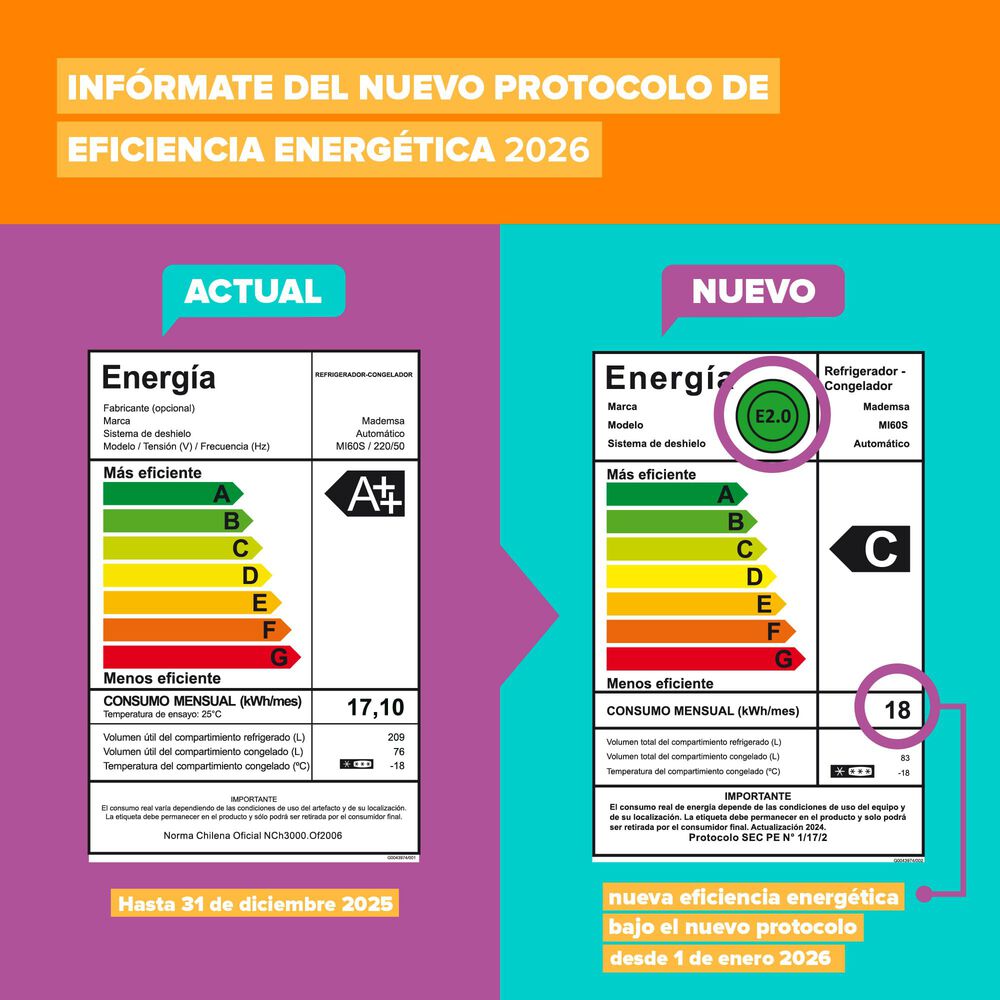 Refrigerador 293l No Frost Bottom Freezer Inverter Mi60s image number 10.0