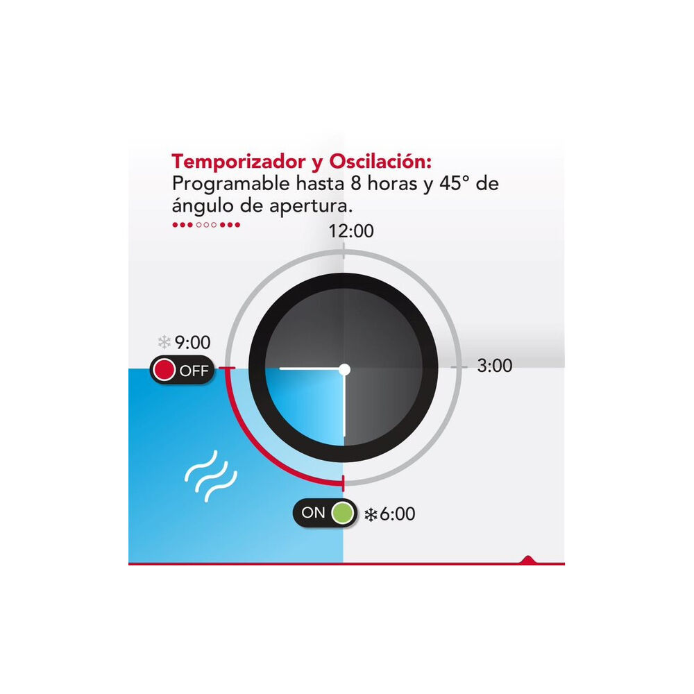 Enfriador Sin Aspas 2.5l Thor Compact Air Cyclone image number 2.0