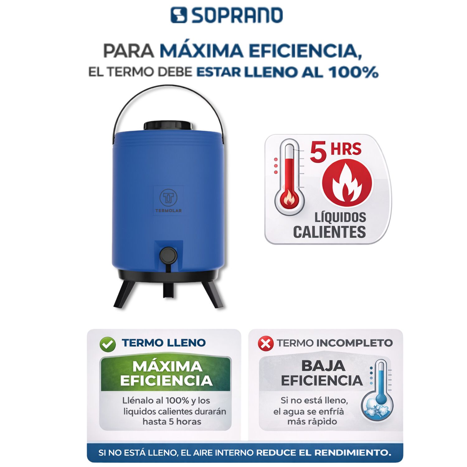 Maxi Termo 6 Litros Termolar Azul Para Agua Caliente Y Fria image number 4.0