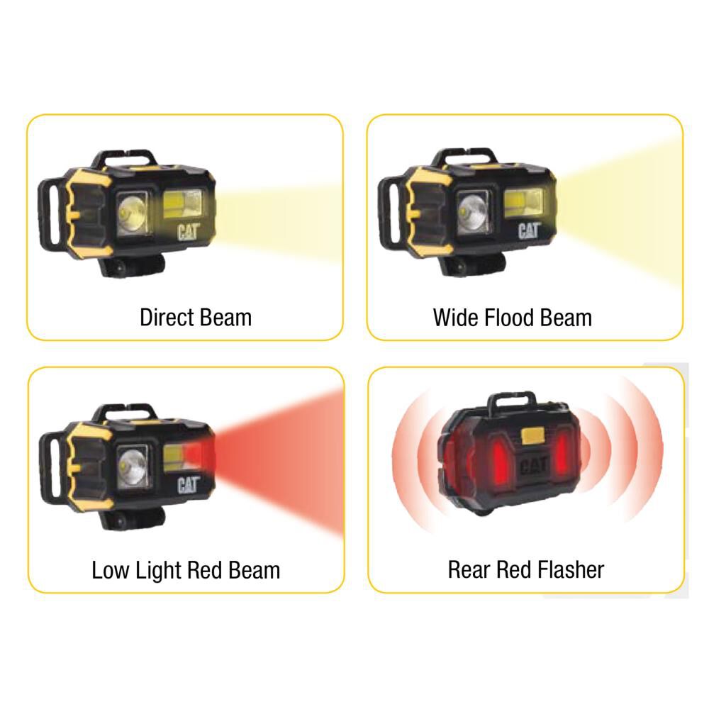 Linterna Led Cabeza Frontal Multifuncion Ct4120 Lumenes 250 image number 5.0