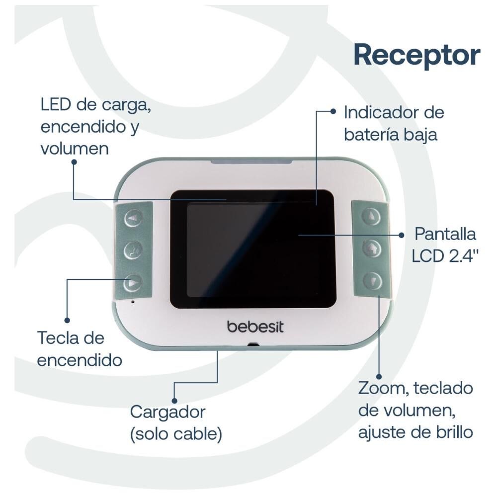 Monitor De Beb&eacute; Bebesit Camara A240c image number 3.0