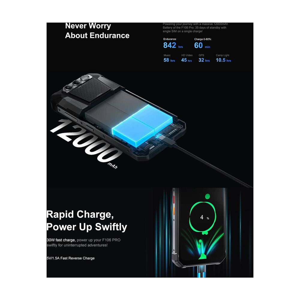 Fossibot F106 Pro - Smartphone Rugerizado 6,58'' Fhd+, C&aacute;mara 48 Mp, Bater&iacute;a 12.000 Mah image number 4.0