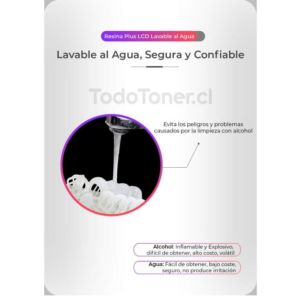 Resina Lavable Al Agua Blanca Para Impresoras 3d 1000g Creality Plus image number 5.0