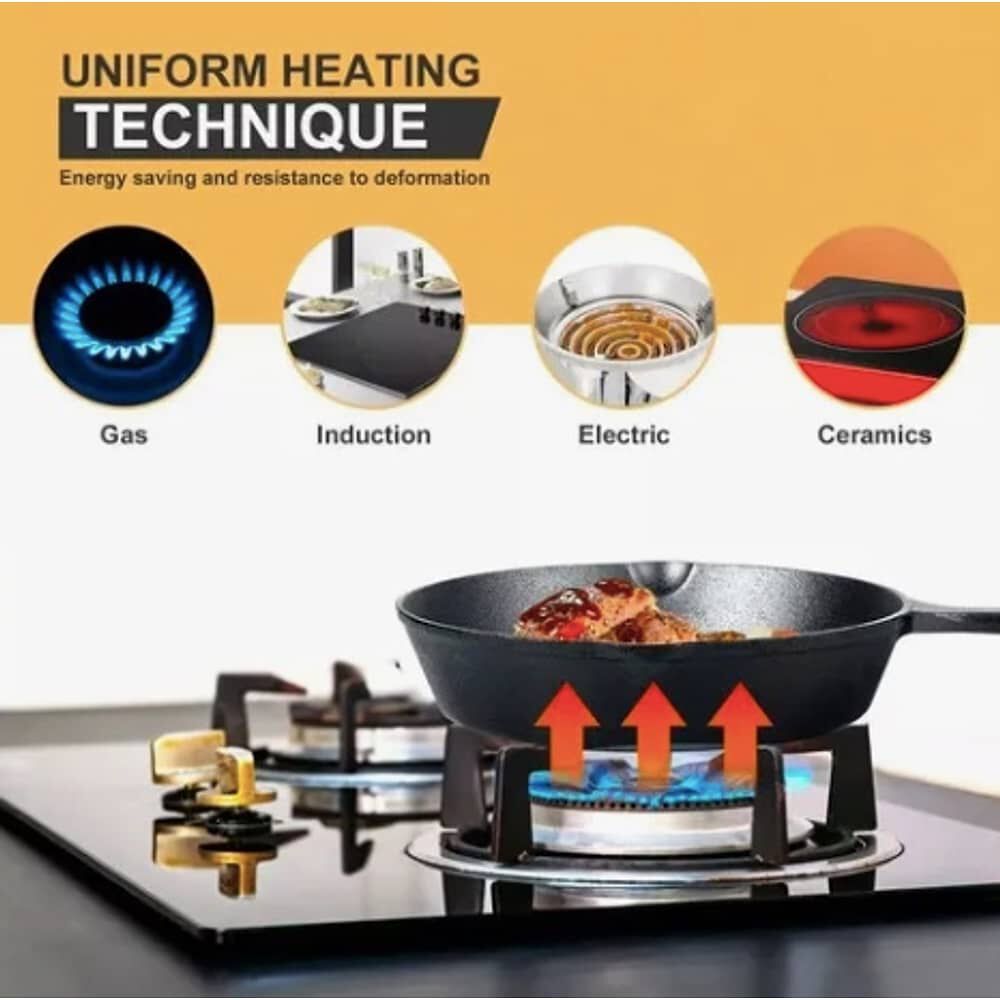 Sartenes De Hierro Fundido Juego De Sartenes 3 Piezas image number 2.0