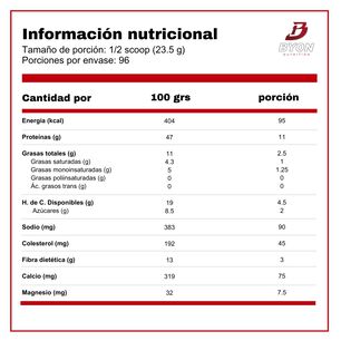 Syntha 6 Whey Protein 5 Lbs - Chocolate Milshake