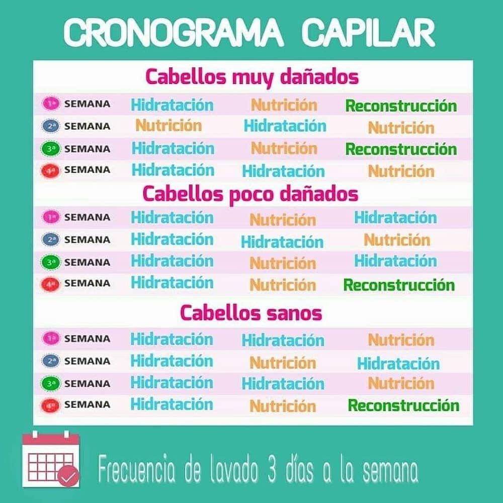 Kit Cronograma Capilar Amo Cachos 3x30ml Griffus image number 3.0