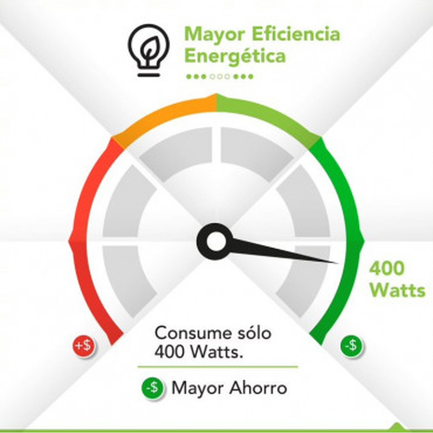 Panel Electrico Bajo Consumo Bio400 Wifi image number 7.0