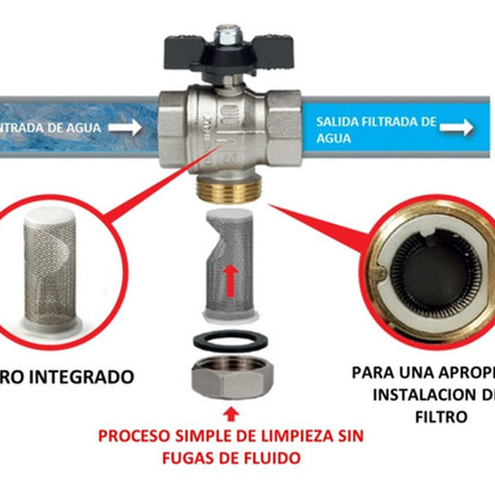 Válvula Filtrante De Bola 3/4 Marca Enolgas image number 2.0