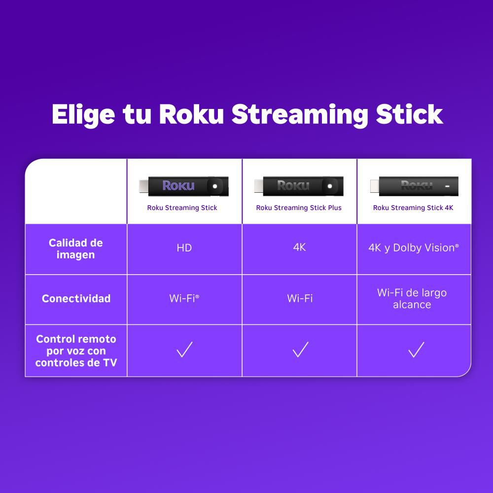 Roku streaming Stick image number 8.0
