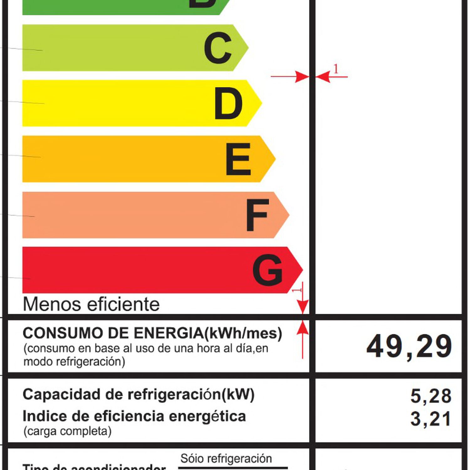 Aire Acondicionado Split Muro Inverter 18.000 Btu/hr R-32 Icrx image number 4.0