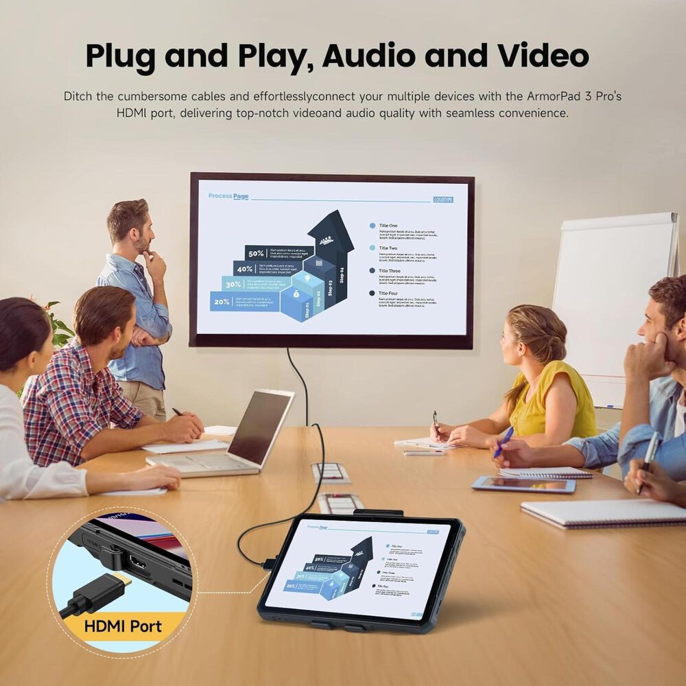 Ulefone Armor Pad 3 Pro - Tablet 4g Industrial Ip68 Militar image number 7.0