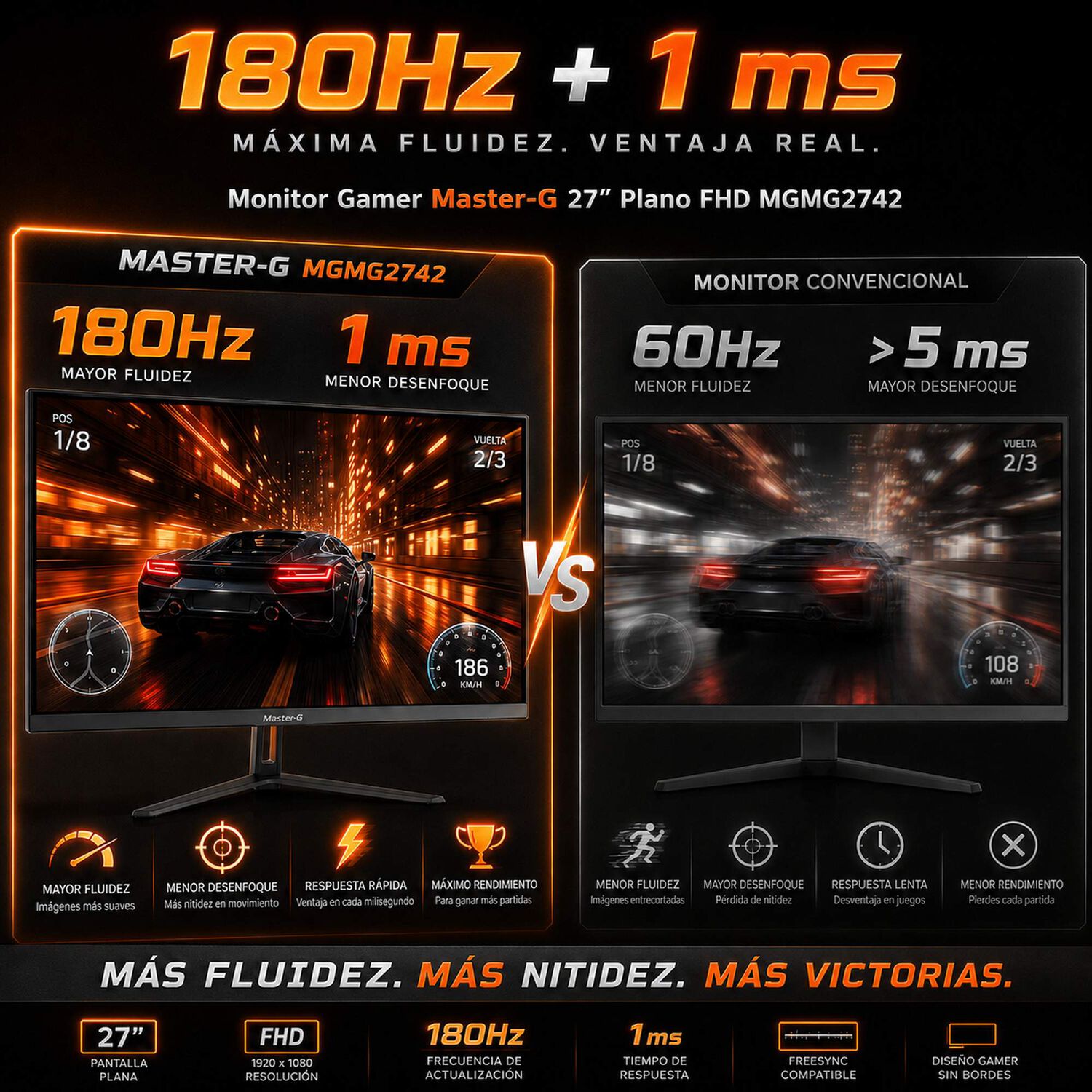 Monitor Gamer 27" Fhd Ips Hdr 180hz 1ms Mgmg2742 Master-g image number 2.0