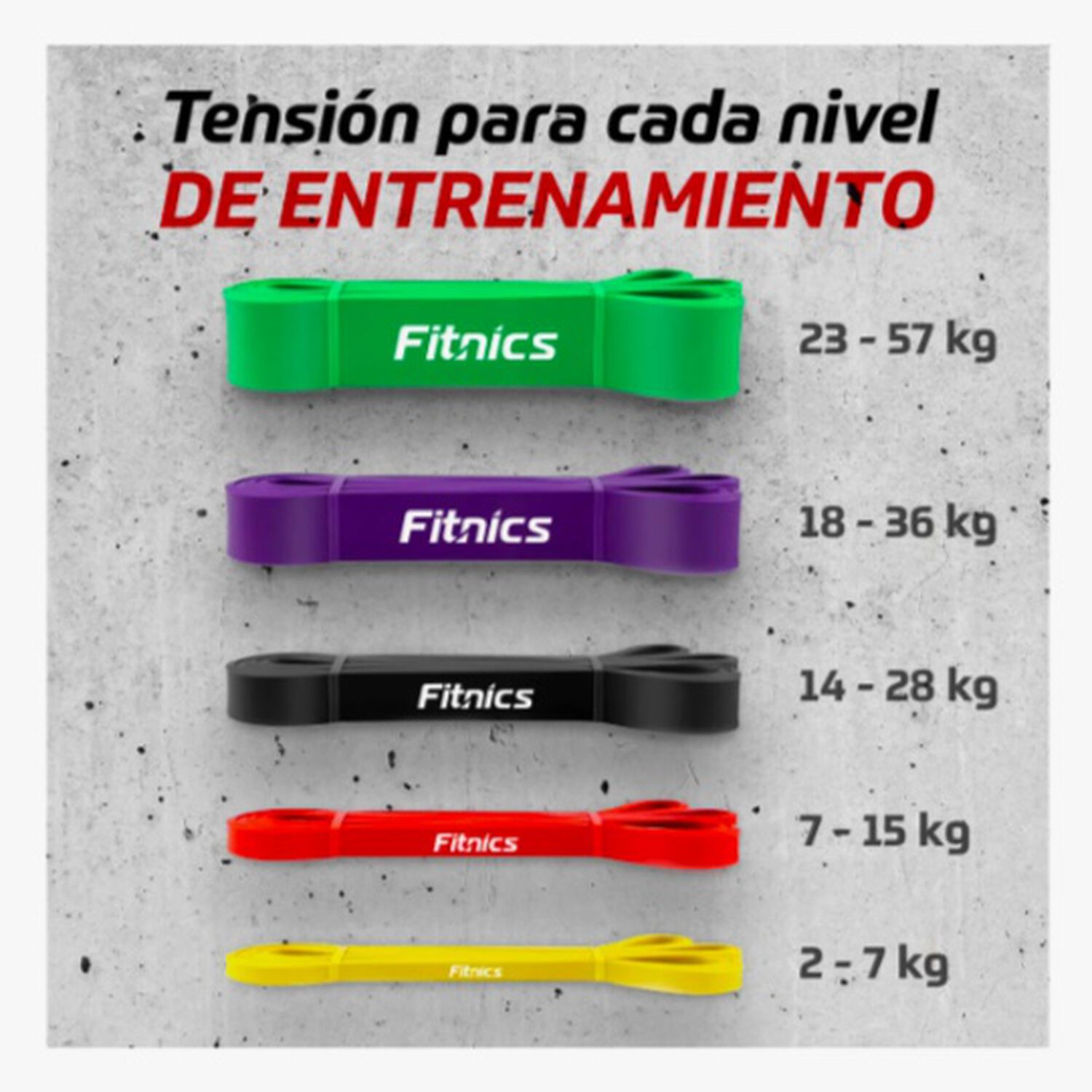 Set 5 Bandas Elasticas Resistencia image number 2.0