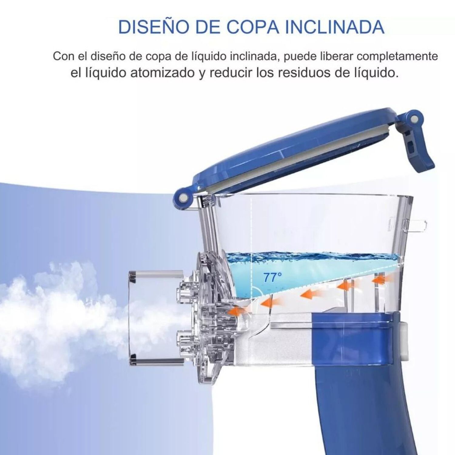 Nebulizador Inhalador Port&aacute;til Recargable Usb Ni&ntilde;os Adultos Mesh image number 5.0