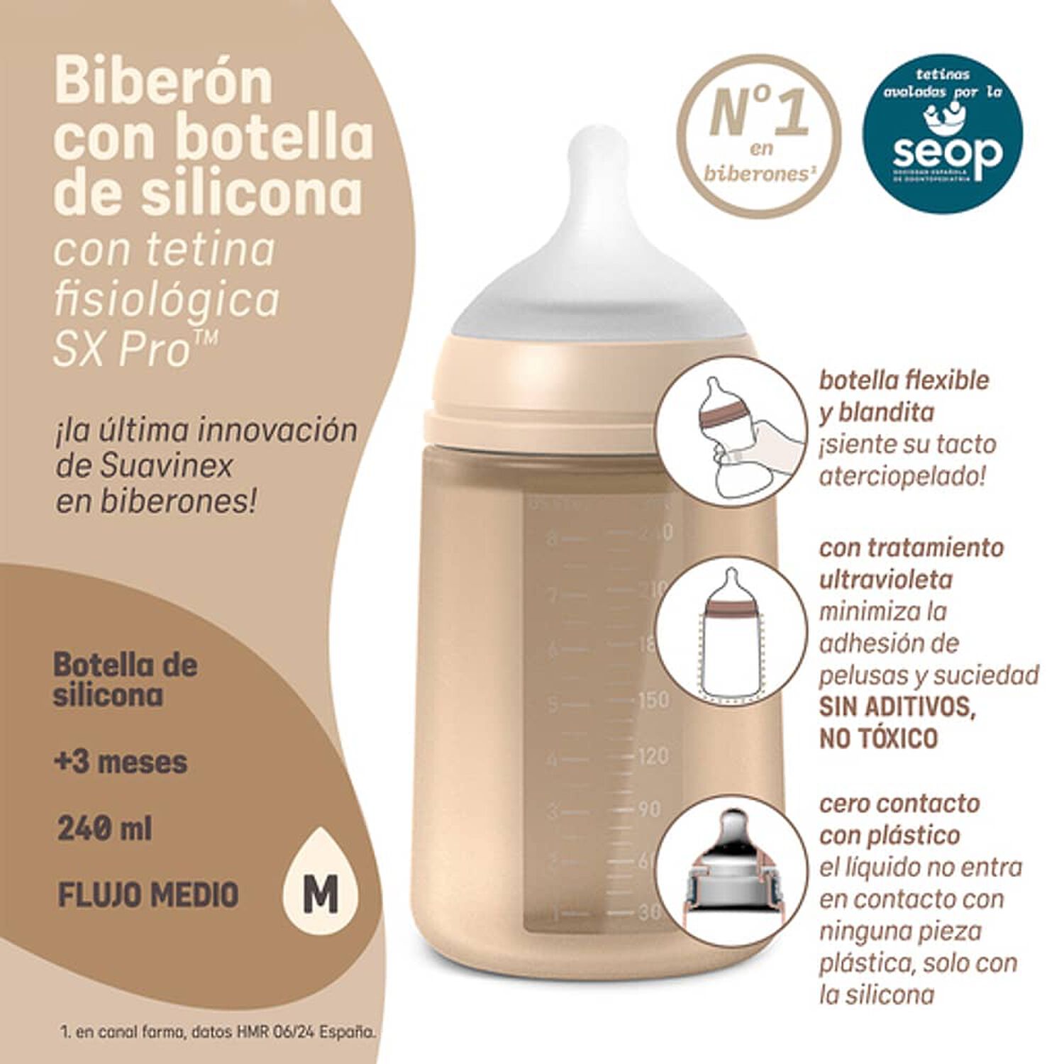 Mamadera 240ml Fisiol&oacute;gica Silicona Sx Pro Soft Fm Beige image number 3.0