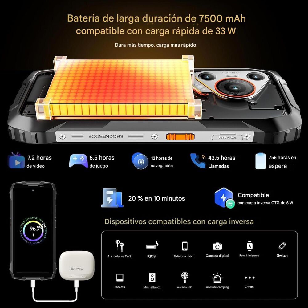 Blackview Bl7000 5g Rugged Ai Pantalla 2.4k C&aacute;mara Nocturna image number 5.0
