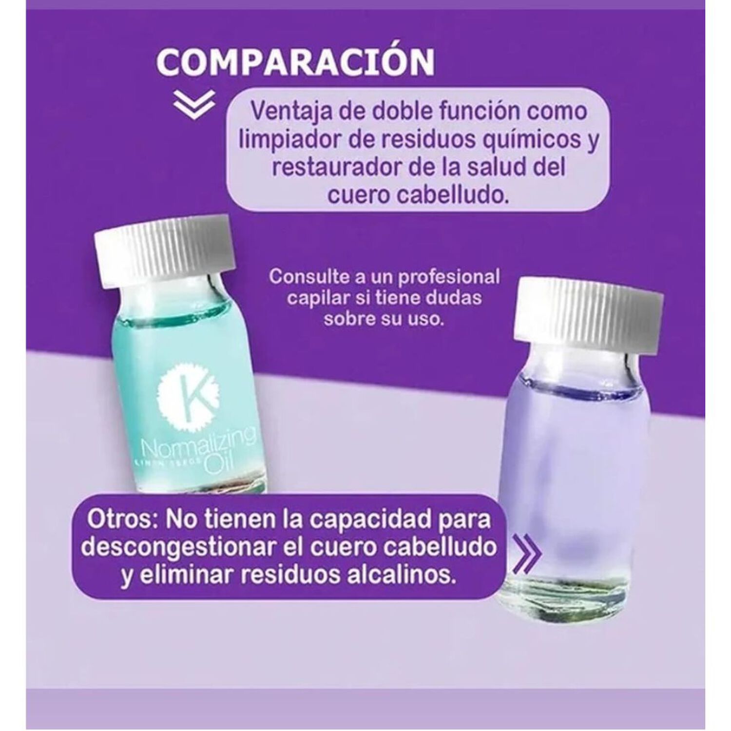 Ampolla Capilar Normalizing Oil Kristal Basic Bbcos 10ml image number 4.0