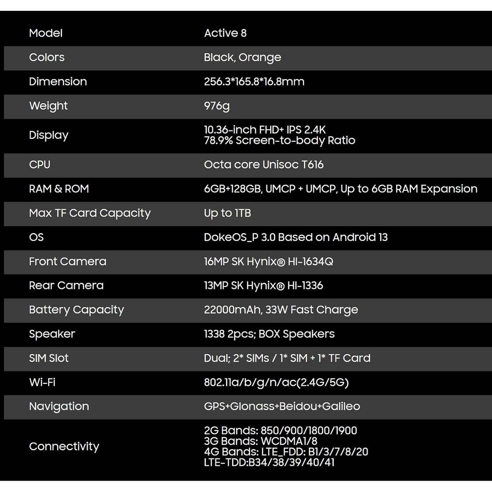 Blackview Active 8 - Tablet Resistente Ip68/ip69k, 22.000mah image number 8.0