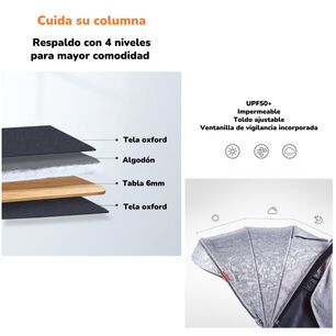 Coche Doble De Paseo Marco Aluminio Liviano Gris Lubabycas