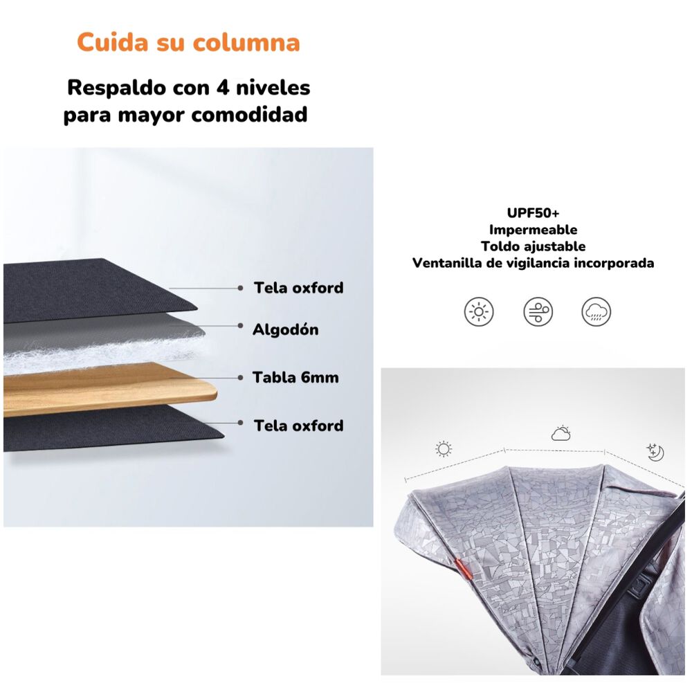 Coche Doble De Paseo Marco Aluminio Liviano Gris Lubabycas image number 1.0