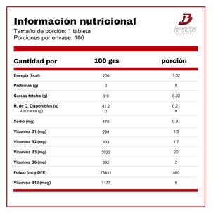 B-complex 100 Tabletas