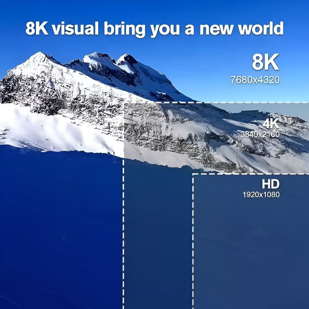 Copla Para Cables Hdmi A Hdmi 8k 18gbps 3d Birlink Br10317 image number 10.0