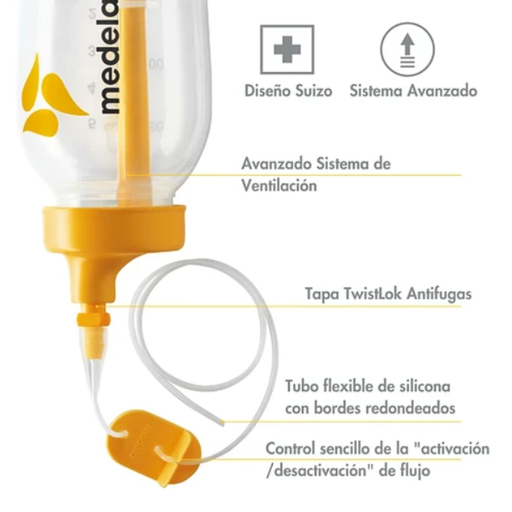 Nuevo Relactador De Leche Materna Medela image number 2.0