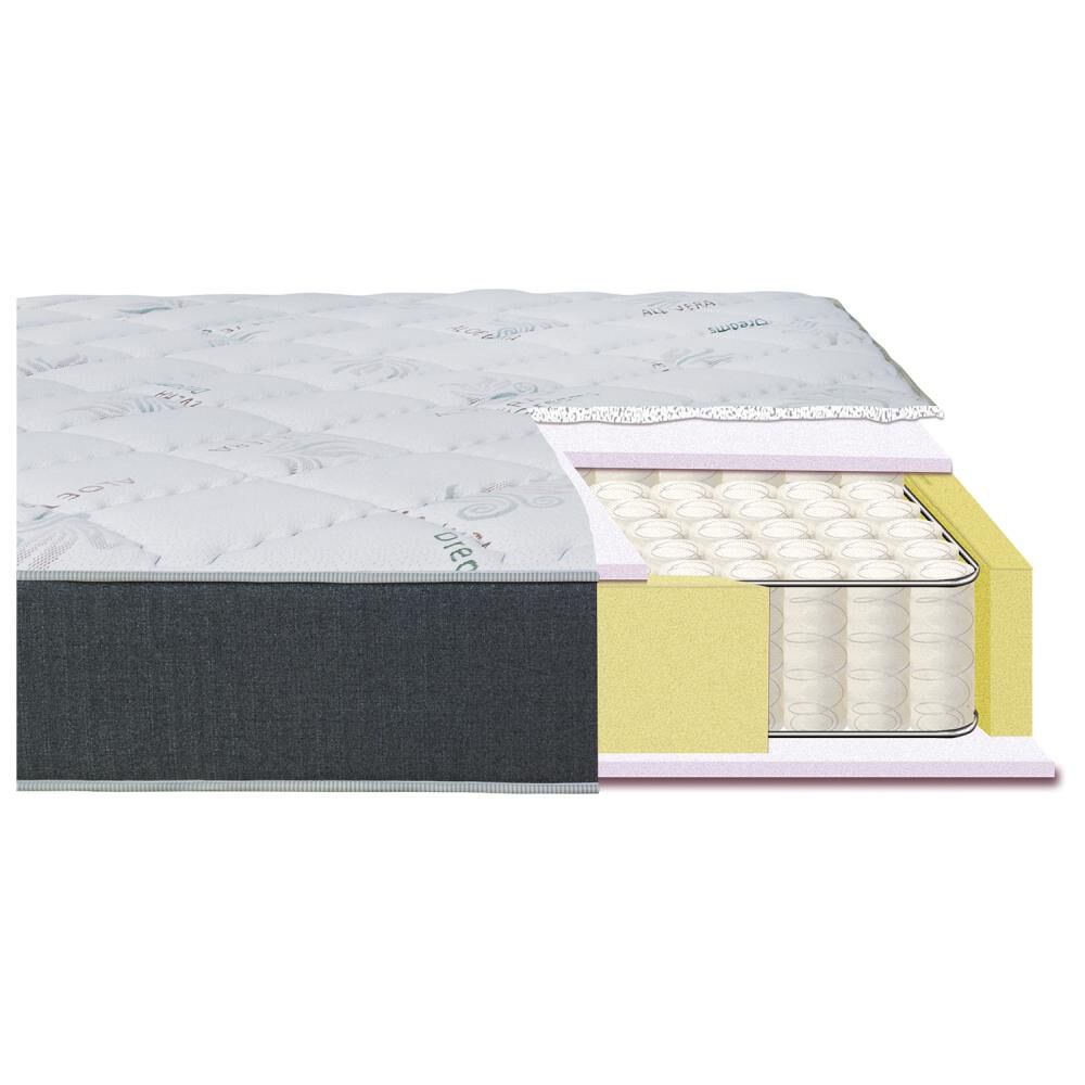 Cama Europea Celta Aloe Vera / 1.5 Plazas / Base Normal image number 4.0