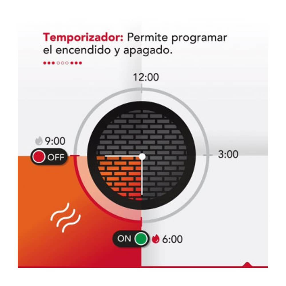 Estufa Electrica Infrarroja Thor Compact Wifi image number 6.0