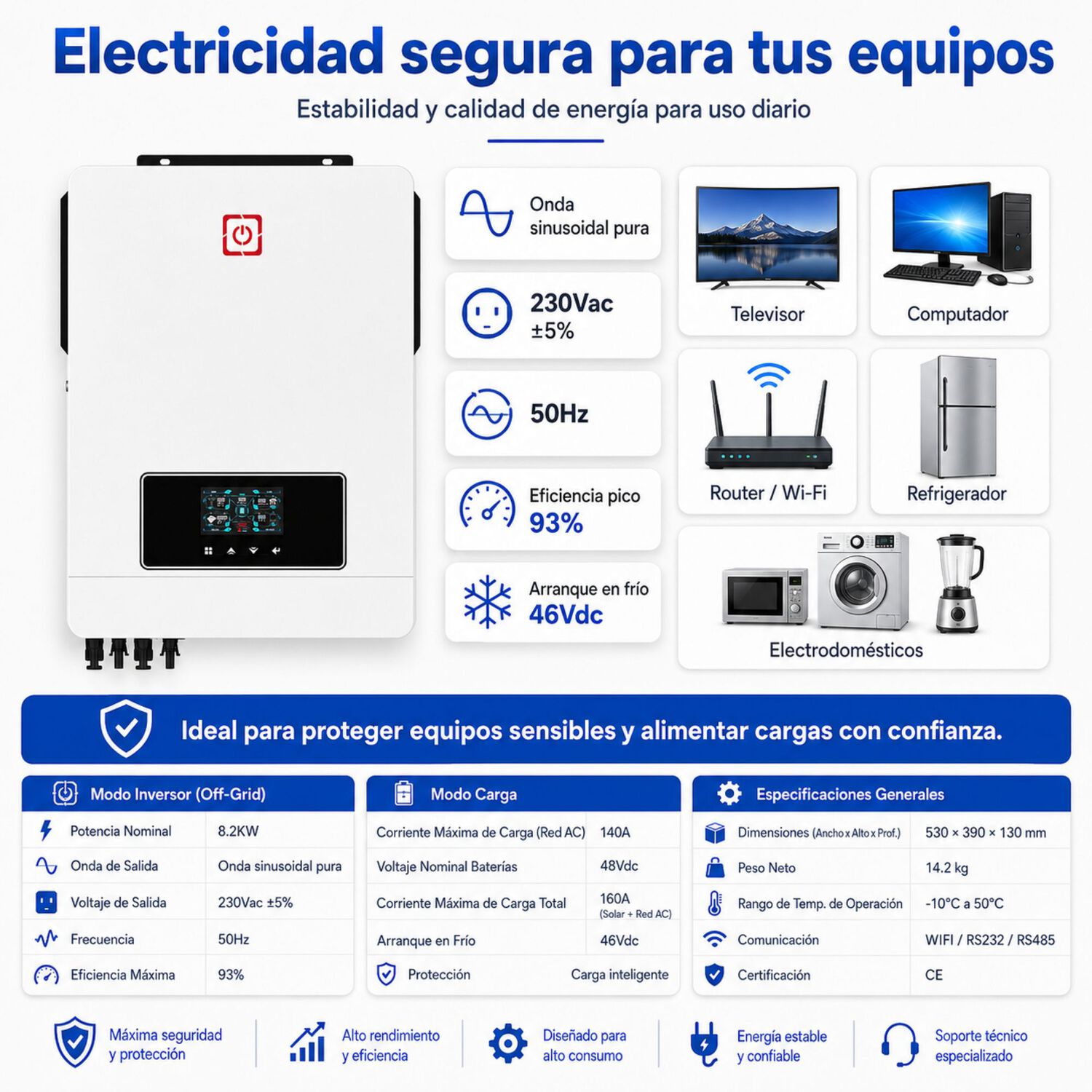 Inversor Solar Con Wifi H&iacute;brido 8200w Potencia M&aacute;xima 16400w image number 7.0