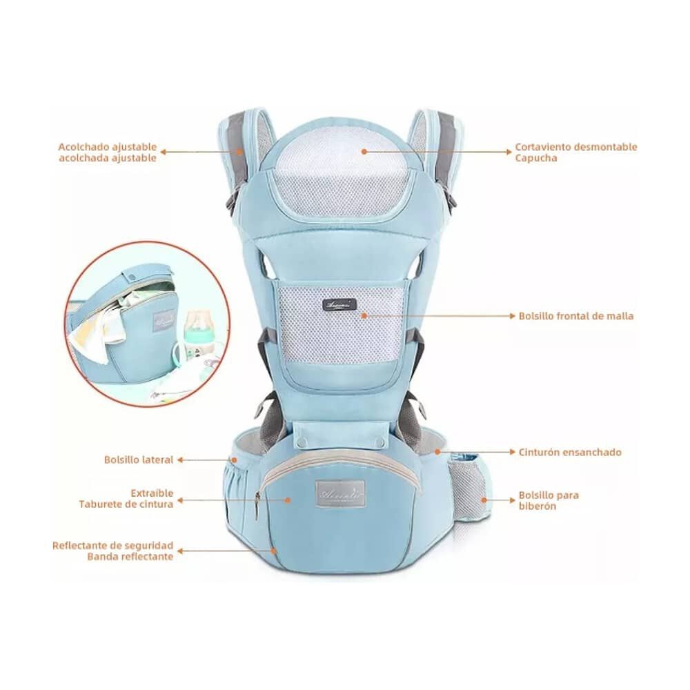 Bolsa Tipo Canguro Ergon&oacute;mica Premium Con 3 Posiciones En 1 image number 1.0