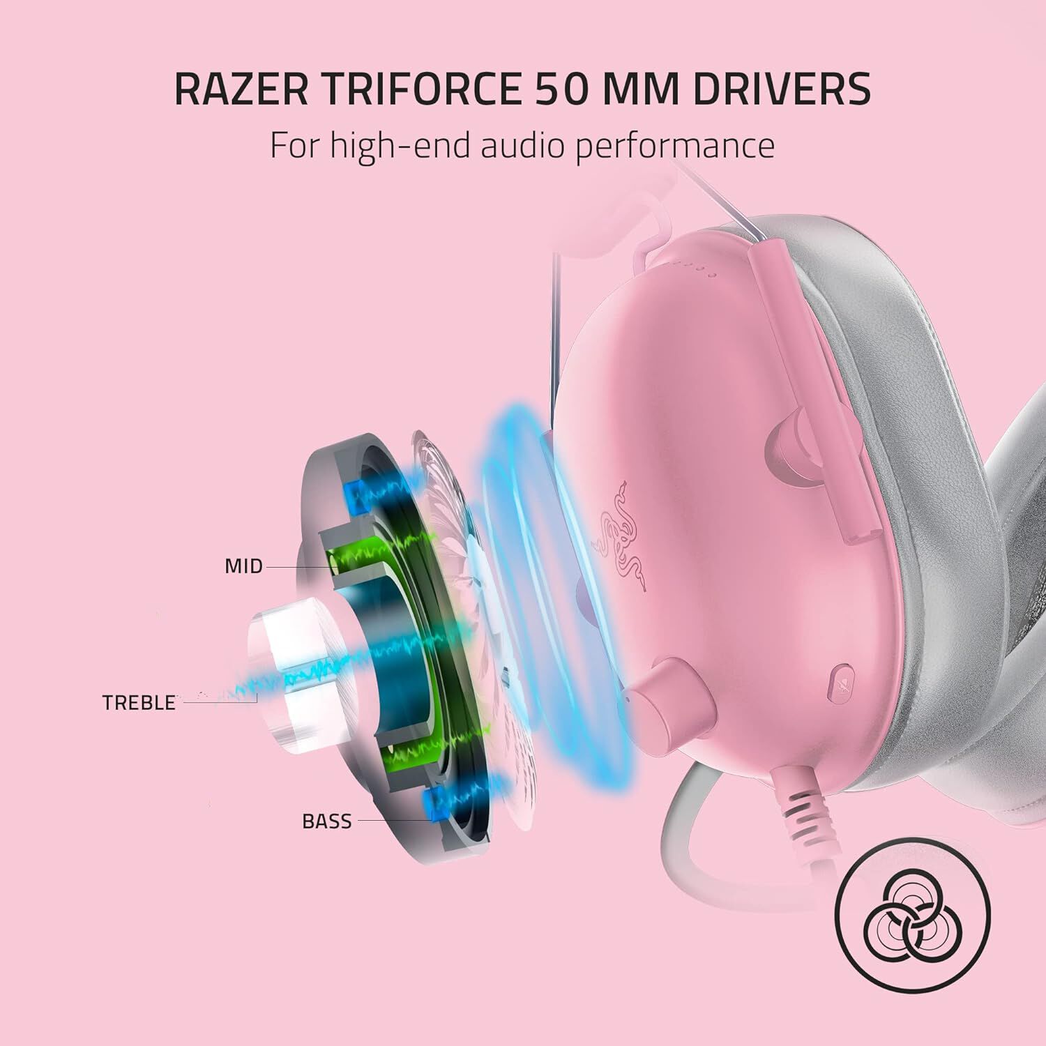 Aud&iacute;fonos Razer Blackshark V2 X Rosa Quartz Multiplataforma image number 4.0