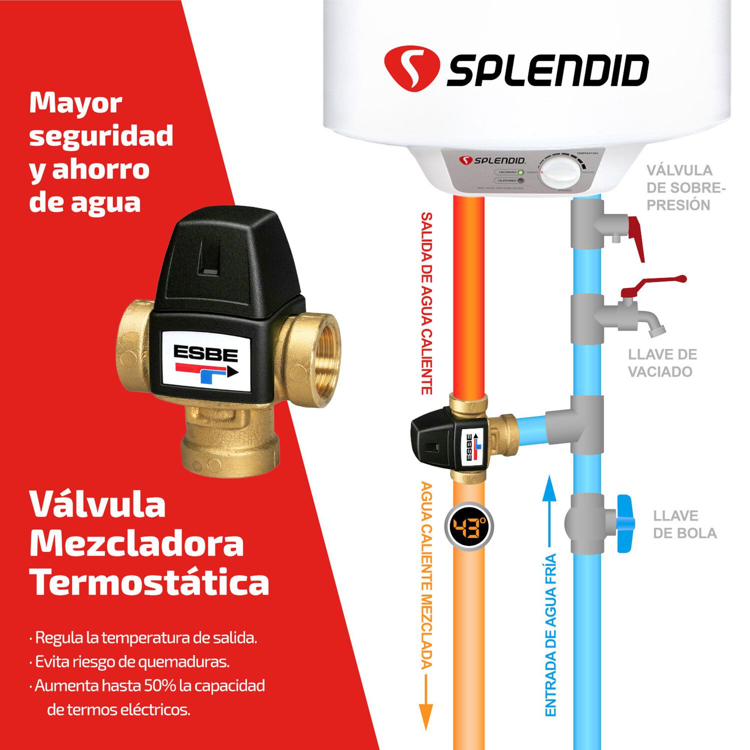 Pack Termo El&eacute;ctrico 30l Mural + V&aacute;lvula Mezcladora 1/2 image number 4.0